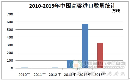 �����M��