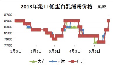 �ۿ�����ۃr��