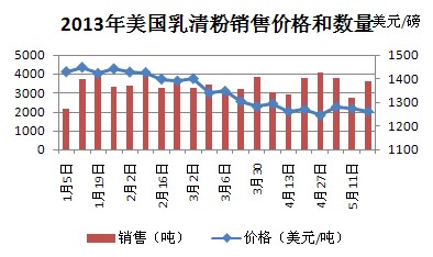 ��������ۃr���������N�۔���