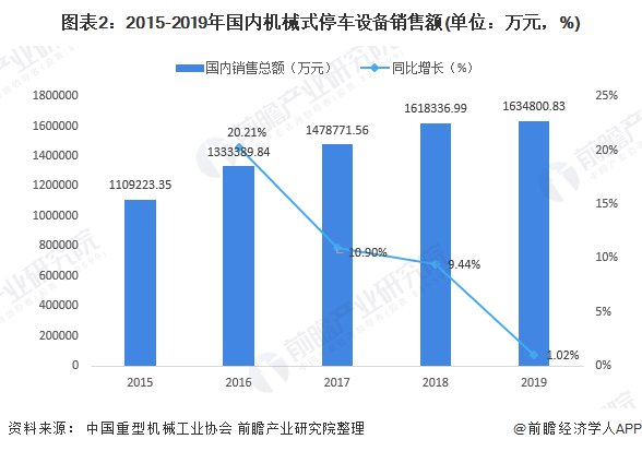 圖片來源于網(wǎng)絡，侵刪